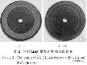 無油潤滑二硫化鉬粉（MoS2）摩擦片的生產與特點